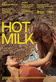 Watch Free Hot Milk (2025)