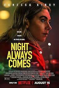 Watch Free Night Always Comes (2025)