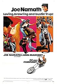 Watch Free C C Company (1970)