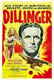 Watch Free Dillinger (1945)