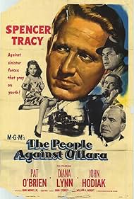 Watch Free The People Against OHara (1951)