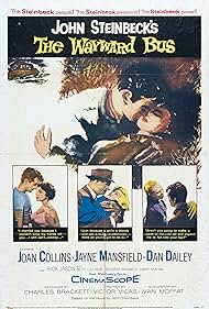 Watch Free The Wayward Bus (1957)