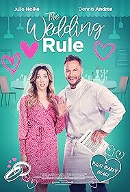 Watch Free The Wedding Rule (2023)