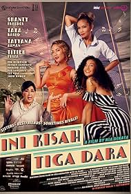Watch Free Three Sassy Sisters (2016)